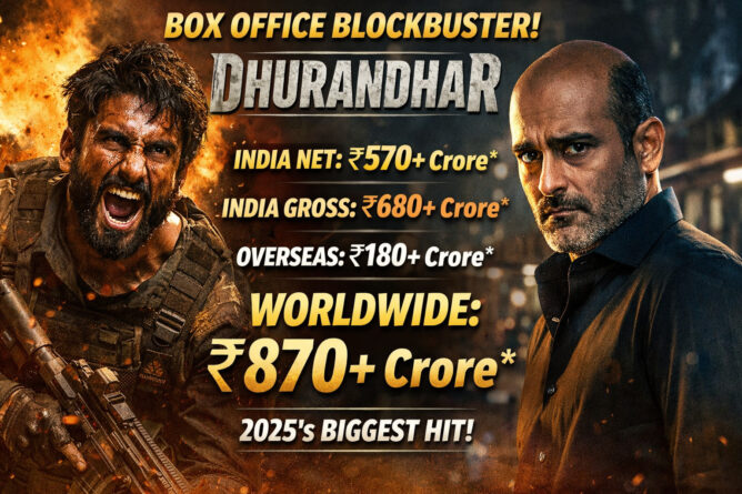 Dhurandhar movie worldwide box office